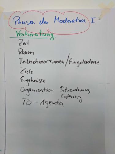 Moderation-f-Trainer-2018-13